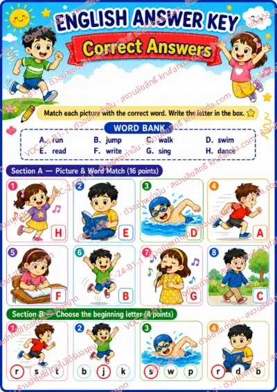 เฉลยใบงานภาษาอังกฤษ Action verbs ป.1-3 คำสั่งภาษาอังกฤษ - จับคู่ภาพกับคำศัพท์และเขียนตัวอักษรลงในช่อง พร้อมเฉลย