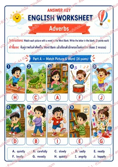 เฉลยใบงานภาษาอังกฤษ Adverbs ป.4-6 คำสั่งภาษาอังกฤษ - จับคู่ภาพกับคำใน Word Bank แล้วเขียนตัวอักษรลงในช่อง พร้อมเฉลย