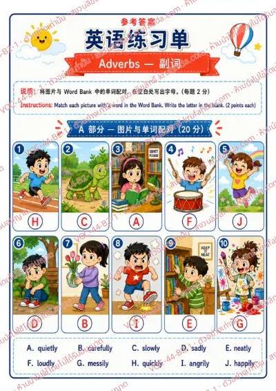 เฉลยใบงานภาษาอังกฤษ Adverbs ป.4-6 คำสั่งภาษาจีน - จับคู่ภาพกับคำใน Word Bank แล้วเขียนตัวอักษรลงในช่อง พร้อมเฉลย