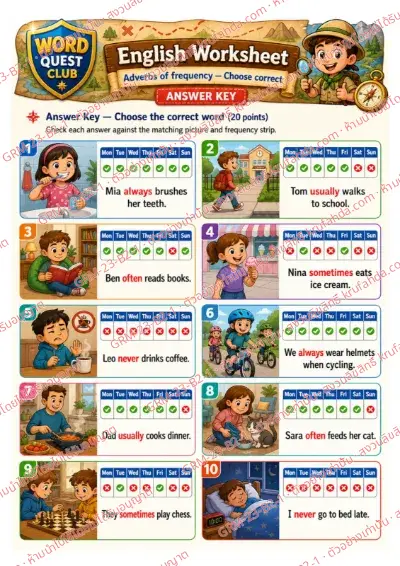 เฉลยใบงานภาษาอังกฤษ Adverbs of Frequency ป.4-6 คำสั่งภาษาอังกฤษ - ดูแถบความถี่แล้วเลือกคำ always usually never ที่ถูกต้อง พร้อมเฉลย