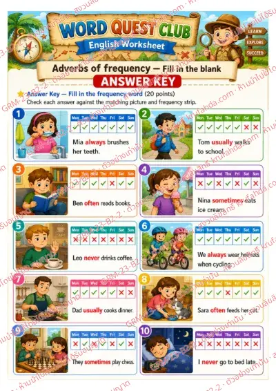 เฉลยใบงานภาษาอังกฤษ Adverbs of Frequency ป.4-6 คำสั่งภาษาอังกฤษ - ดูแถบความถี่แล้วเติมคำ always usually sometimes never ให้ถูกต้อง พร้อมเฉลย
