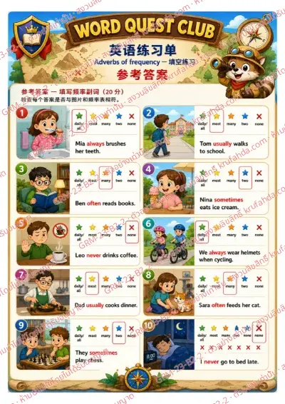 เฉลยใบงานภาษาอังกฤษ Adverbs of Frequency ป.4-6 คำสั่งภาษาจีน - ดูแถบความถี่แล้วเติมคำ always usually sometimes never ให้ถูกต้อง พร้อมเฉลย
