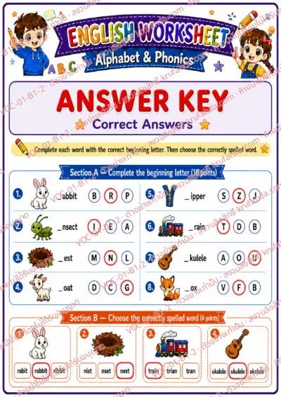 เฉลยใบงานภาษาอังกฤษ Alphabet & Phonics ป.1-3 คำสั่งภาษาอังกฤษ - เติมตัวอักษรต้นคำและเลือกคำที่สะกดถูก พร้อมเฉลย