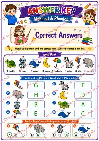 เฉลยใบงานภาษาอังกฤษ Alphabet & Phonics ป.1-3 คำสั่งภาษาอังกฤษ - จับคู่ภาพกับคำศัพท์และเลือกตัวอักษรต้นคำ พร้อมเฉลย
