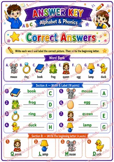 เฉลยใบงานภาษาอังกฤษ Alphabet & Phonics ป.1-3 คำสั่งภาษาอังกฤษ - เขียนคำศัพท์จากภาพและเติมตัวอักษรต้นคำ พร้อมเฉลย