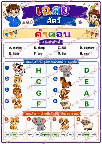 เฉลยใบงานภาษาอังกฤษ Animals (pets/farm/wild) ป.1-3 คำสั่งภาษาไทย - จับคู่สัตว์กับคำศัพท์และเลือกชื่อสัตว์ที่ถูกต้อง พร้อมเฉลย