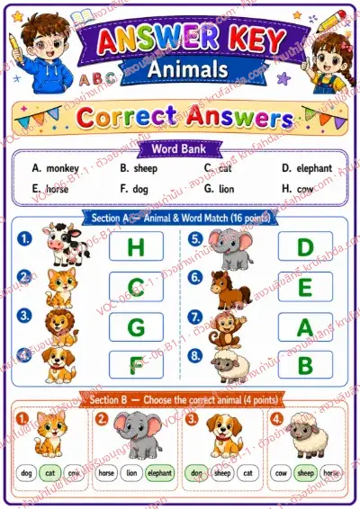 เฉลยใบงานภาษาอังกฤษ Animals (pets/farm/wild) ป.1-3 คำสั่งภาษาอังกฤษ - จับคู่สัตว์กับคำศัพท์และเลือกชื่อสัตว์ที่ถูกต้อง พร้อมเฉลย