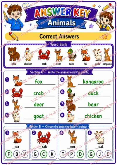 เฉลยใบงานภาษาอังกฤษ Animals (pets/farm/wild) ป.1-3 คำสั่งภาษาอังกฤษ - เขียนคำศัพท์สัตว์และเลือกตัวอักษรต้นคำ พร้อมเฉลย