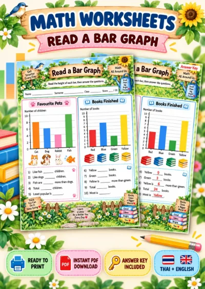 Bar Graphs - Read a Bar Graph
