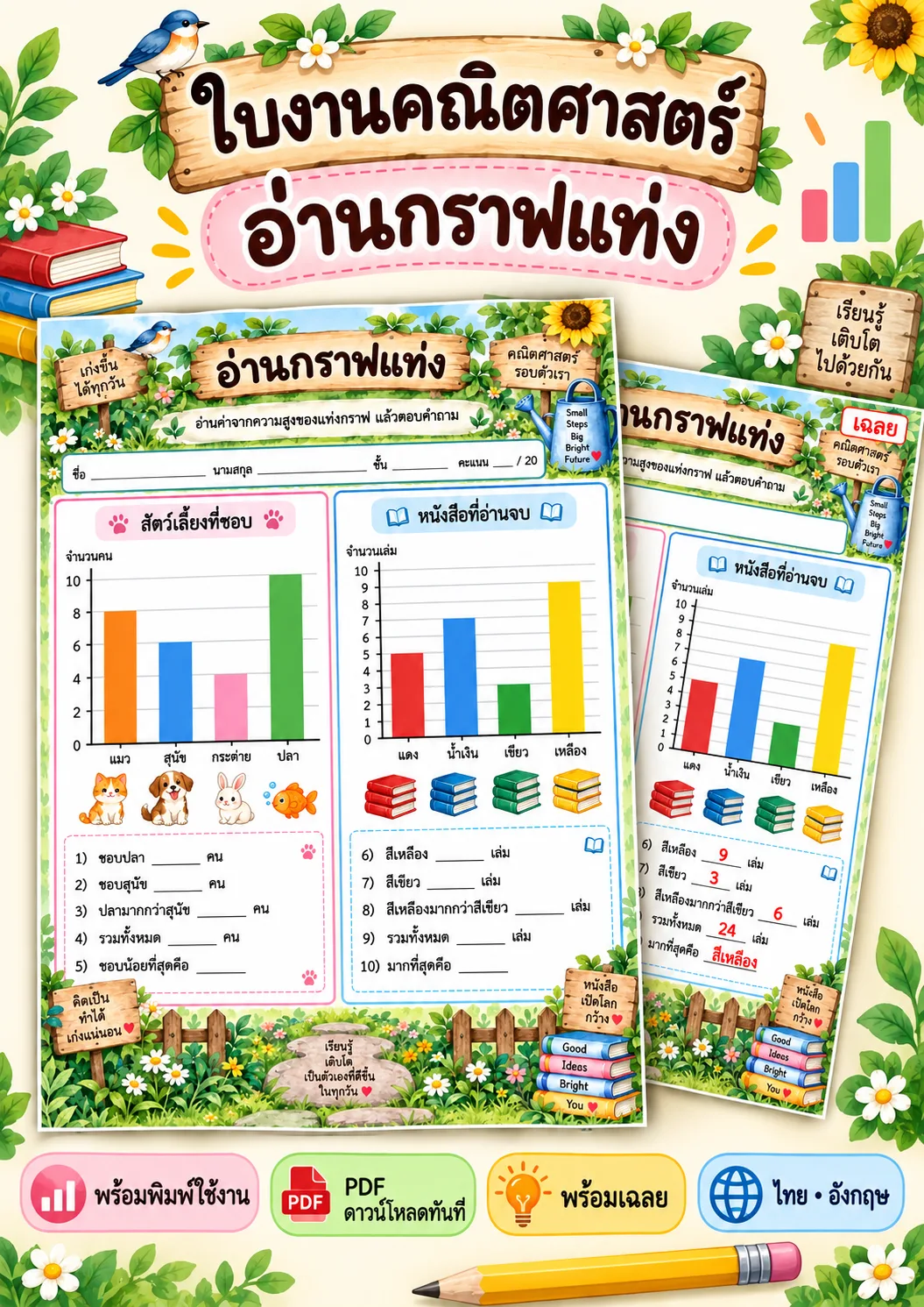 รูปหน้าปกของ ใบงานกราฟแท่ง อ่านกราฟแท่ง ระดับ ป.4-ป.6