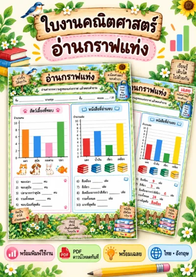 ใบงานกราฟแท่ง อ่านกราฟแท่ง