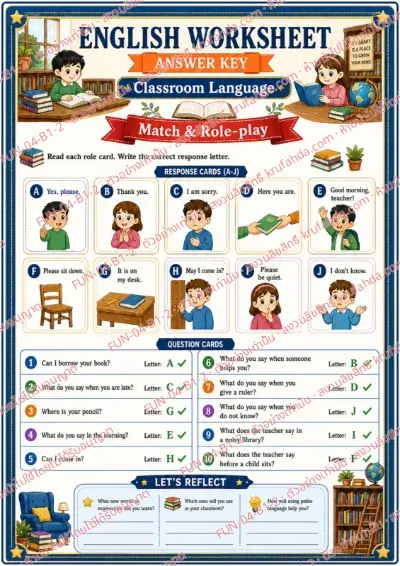 เฉลยใบงานภาษาอังกฤษ Classroom Language ป.1-3 คำสั่งภาษาอังกฤษ - อ่านการ์ดคำถามในห้องเรียนแล้วจับคู่คำตอบด้วยตัวอักษร A-J พร้อมเฉลย