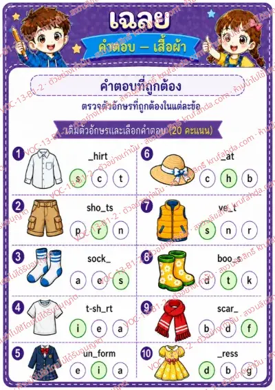 เฉลยใบงานภาษาอังกฤษ Clothes ป.1-3 คำสั่งภาษาไทย - เติมตัวอักษรที่หายไปในคำศัพท์เสื้อผ้าและเลือกคำตอบ พร้อมเฉลย
