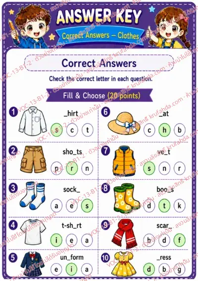 เฉลยใบงานภาษาอังกฤษ Clothes ป.1-3 คำสั่งภาษาอังกฤษ - เติมตัวอักษรที่หายไปในคำศัพท์เสื้อผ้าและเลือกคำตอบ พร้อมเฉลย