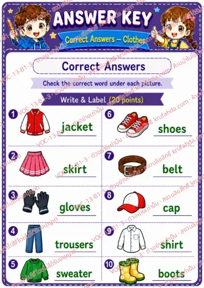 เฉลยใบงานภาษาอังกฤษ Clothes ป.1-3 คำสั่งภาษาอังกฤษ - ดูภาพแล้วเขียนคำศัพท์เสื้อผ้า พร้อมเฉลย