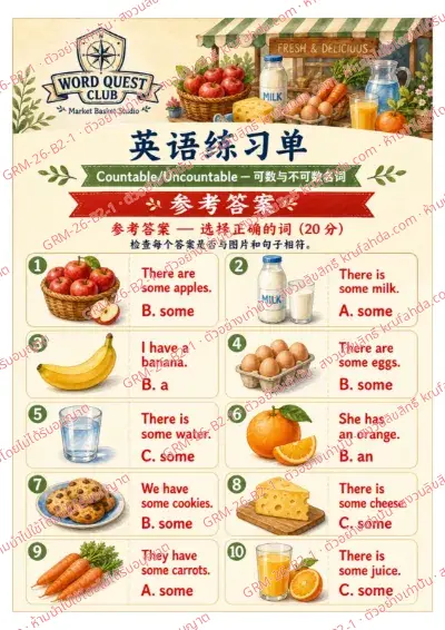 เฉลยใบงานภาษาอังกฤษ Countable & Uncountable Nouns ป.4-6 คำสั่งภาษาจีน - ดูภาพแล้วเลือก a an some หรือ any ที่ถูกต้อง พร้อมเฉลย