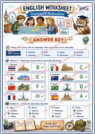 เฉลยใบงานภาษาอังกฤษ Countries & Nationalities ป.4-6 คำสั่งภาษาอังกฤษ - จับคู่ประเทศกับคำเรียกสัญชาติ แล้วเลือกสัญชาติที่ถูกต้อง พร้อมเฉลย