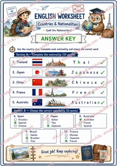 เฉลยใบงานภาษาอังกฤษ Countries & Nationalities ป.4-6 คำสั่งภาษาอังกฤษ - เติมตัวอักษรที่หายไปในคำสัญชาติ แล้วเลือกคำที่สะกดถูก พร้อมเฉลย