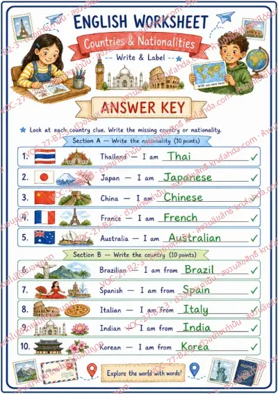 เฉลยใบงานภาษาอังกฤษ Countries & Nationalities ป.4-6 คำสั่งภาษาอังกฤษ - ดูภาพสัญลักษณ์ประจำชาติแล้วเขียนคำสัญชาติและชื่อประเทศให้ครบ พร้อมเฉลย