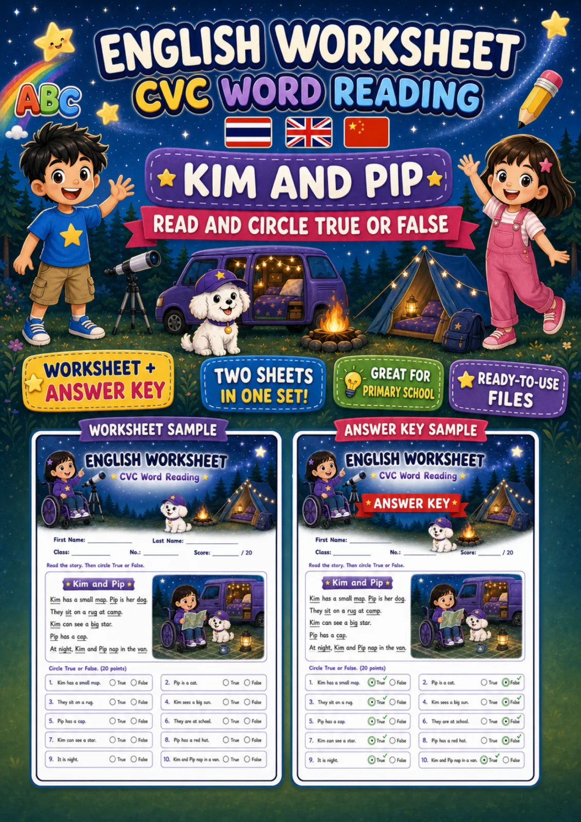 Cover artwork for ใบงานการอ่านการอ่านคำ CVC อ่านเรื่องแล้วเลือกถูกหรือผิด ระดับ ป.1–ป.3