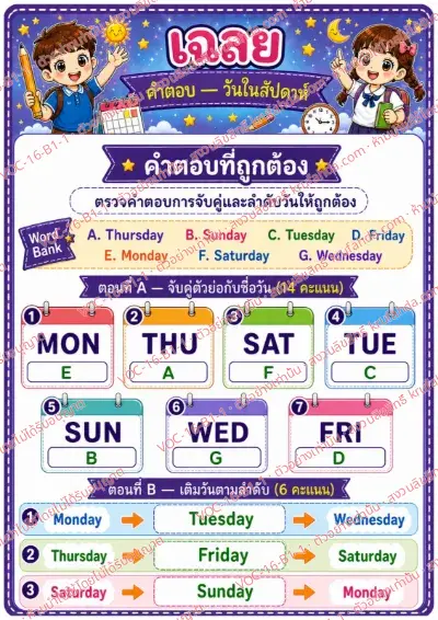 เฉลยใบงานภาษาอังกฤษ Days of the week ป.1-3 คำสั่งภาษาไทย - จับคู่ภาพกับชื่อวันในสัปดาห์ พร้อมเฉลย