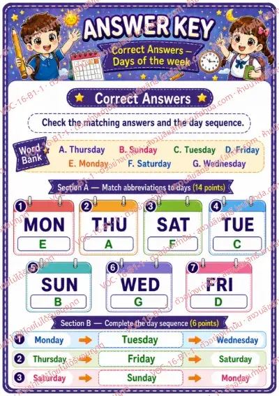 เฉลยใบงานภาษาอังกฤษ Days of the week ป.1-3 คำสั่งภาษาอังกฤษ - จับคู่ภาพกับชื่อวันในสัปดาห์ พร้อมเฉลย