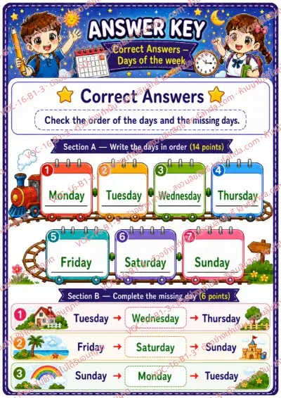 เฉลยใบงานภาษาอังกฤษ Days of the week ป.1-3 คำสั่งภาษาอังกฤษ - เขียนชื่อวันในสัปดาห์ตามลำดับและเติมวันที่หายไป พร้อมเฉลย