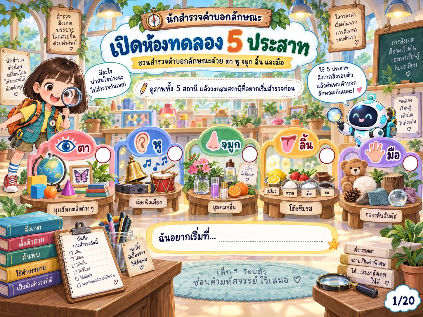 รูปหน้าปกของ สื่อการสอนภาษาไทย นักสำรวจคำบอกลักษณะ ระดับ ป.1-ป.3