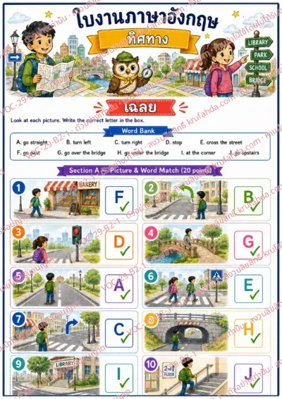 เฉลยใบงานภาษาอังกฤษ Directions ป.4-6 คำสั่งภาษาไทย - ดูภาพแล้วเติมตัวอักษรวลีบอกทางจากคลังคำให้ตรงกับภาพ พร้อมเฉลย
