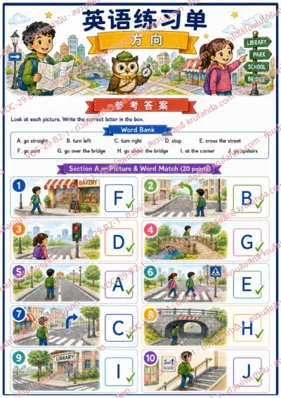 เฉลยใบงานภาษาอังกฤษ Directions ป.4-6 คำสั่งภาษาจีน - ดูภาพแล้วเติมตัวอักษรวลีบอกทางจากคลังคำให้ตรงกับภาพ พร้อมเฉลย