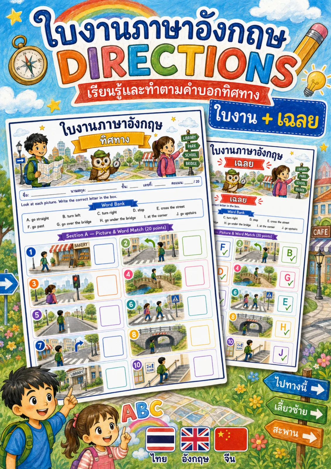 รูปหน้าปกของ ใบงานทิศทาง ดูภาพแล้วเติมตัวอักษรวลีบอกทางจากคลังคำให้ตรงกับภาพ ระดับ ป.4–ป.6