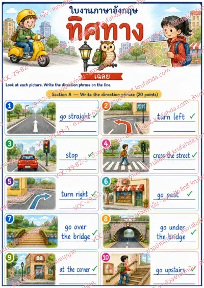 เฉลยใบงานภาษาอังกฤษ Directions ป.4-6 คำสั่งภาษาไทย - ดูภาพเส้นทางแล้วเขียนวลีบอกทางเป็นภาษาอังกฤษให้ถูกต้อง พร้อมเฉลย