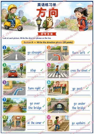 เฉลยใบงานภาษาอังกฤษ Directions ป.4-6 คำสั่งภาษาจีน - ดูภาพเส้นทางแล้วเขียนวลีบอกทางเป็นภาษาอังกฤษให้ถูกต้อง พร้อมเฉลย