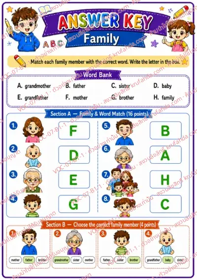 เฉลยใบงานภาษาอังกฤษ Family members ป.1-3 คำสั่งภาษาอังกฤษ - จับคู่สมาชิกในครอบครัวกับคำศัพท์และเลือกคำที่ถูกต้อง พร้อมเฉลย