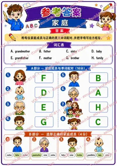 เฉลยใบงานภาษาอังกฤษ Family members ป.1-3 คำสั่งภาษาจีน - จับคู่สมาชิกในครอบครัวกับคำศัพท์และเลือกคำที่ถูกต้อง พร้อมเฉลย