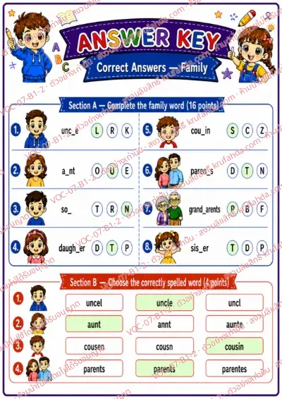 เฉลยใบงานภาษาอังกฤษ Family members ป.1-3 คำสั่งภาษาอังกฤษ - เติมตัวอักษรที่หายไปในคำศัพท์ครอบครัวและเลือกคำที่สะกดถูก พร้อมเฉลย