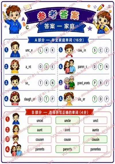 เฉลยใบงานภาษาอังกฤษ Family members ป.1-3 คำสั่งภาษาจีน - เติมตัวอักษรที่หายไปในคำศัพท์ครอบครัวและเลือกคำที่สะกดถูก พร้อมเฉลย