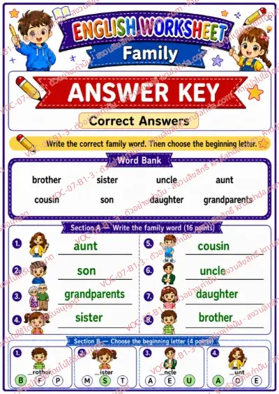 เฉลยใบงานภาษาอังกฤษ Family members ป.1-3 คำสั่งภาษาอังกฤษ - เขียนคำศัพท์เกี่ยวกับครอบครัวและเลือกตัวอักษรต้นคำ พร้อมเฉลย