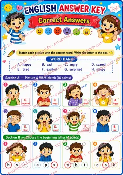 เฉลยใบงานภาษาอังกฤษ Feelings & emotions ป.1-3 คำสั่งภาษาอังกฤษ - จับคู่ภาพกับคำศัพท์และเขียนตัวอักษรลงในช่อง พร้อมเฉลย