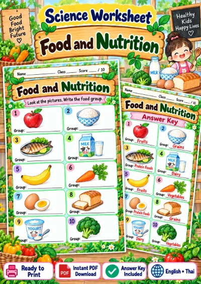 Food and Nutrition - Name the Food Group