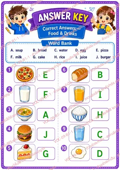 เฉลยใบงานภาษาอังกฤษ Food & drinks ป.1-3 คำสั่งภาษาอังกฤษ - จับคู่ภาพอาหารและเครื่องดื่มกับคำศัพท์ พร้อมเฉลย