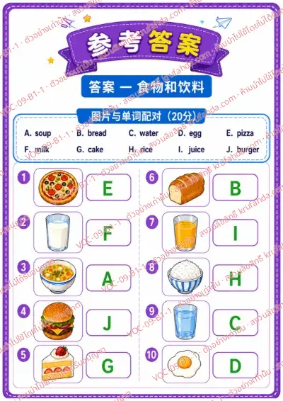 เฉลยใบงานภาษาอังกฤษ Food & drinks ป.1-3 คำสั่งภาษาจีน - จับคู่ภาพอาหารและเครื่องดื่มกับคำศัพท์ พร้อมเฉลย