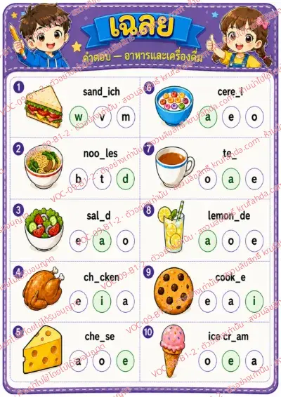 เฉลยใบงานภาษาอังกฤษ Food & drinks ป.1-3 คำสั่งภาษาไทย - เติมตัวอักษรที่หายไปในคำศัพท์อาหารและเครื่องดื่ม พร้อมเฉลย