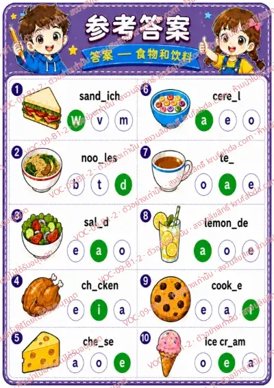 เฉลยใบงานภาษาอังกฤษ Food & drinks ป.1-3 คำสั่งภาษาจีน - เติมตัวอักษรที่หายไปในคำศัพท์อาหารและเครื่องดื่ม พร้อมเฉลย