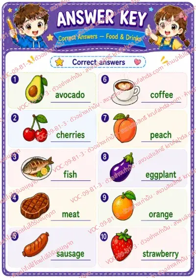 เฉลยใบงานภาษาอังกฤษ Food & drinks ป.1-3 คำสั่งภาษาอังกฤษ - ดูภาพแล้วเขียนคำศัพท์อาหารและเครื่องดื่ม พร้อมเฉลย
