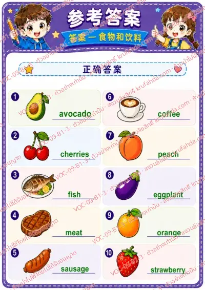เฉลยใบงานภาษาอังกฤษ Food & drinks ป.1-3 คำสั่งภาษาจีน - ดูภาพแล้วเขียนคำศัพท์อาหารและเครื่องดื่ม พร้อมเฉลย