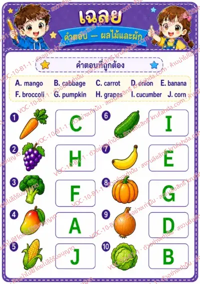 เฉลยใบงานภาษาอังกฤษ Fruits & vegetables ป.1-3 คำสั่งภาษาไทย - จับคู่ภาพผลไม้และผักกับคำศัพท์ พร้อมเฉลย