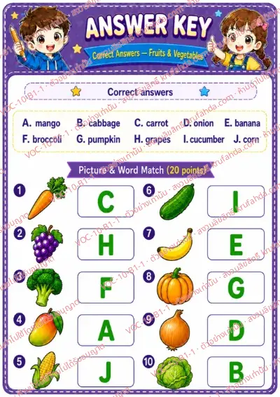 เฉลยใบงานภาษาอังกฤษ Fruits & vegetables ป.1-3 คำสั่งภาษาอังกฤษ - จับคู่ภาพผลไม้และผักกับคำศัพท์ พร้อมเฉลย