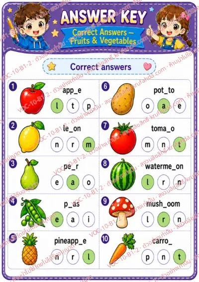 เฉลยใบงานภาษาอังกฤษ Fruits & vegetables ป.1-3 คำสั่งภาษาอังกฤษ - เติมตัวอักษรที่หายไปในคำศัพท์ผลไม้และผัก พร้อมเฉลย