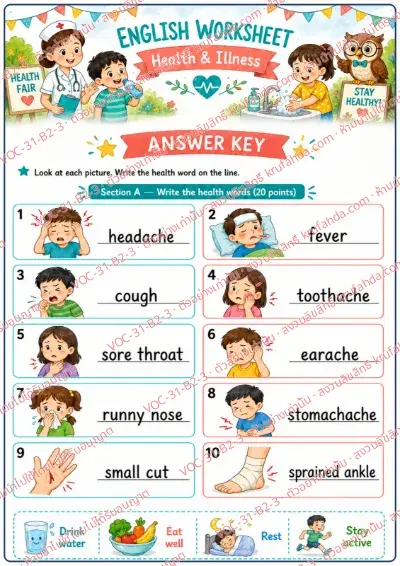 เฉลยใบงานภาษาอังกฤษ Health & Illness ป.4-6 คำสั่งภาษาอังกฤษ - ดูภาพอาการเจ็บป่วยแล้วเขียนคำศัพท์ภาษาอังกฤษ พร้อมเฉลย